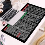 Quick Key Super Large Anti-Slip Keyboard Pad - with Excel Shortcut Mouse Pad Non-Slip