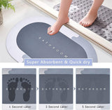 Super Absorbent Bathroom Floor Mat