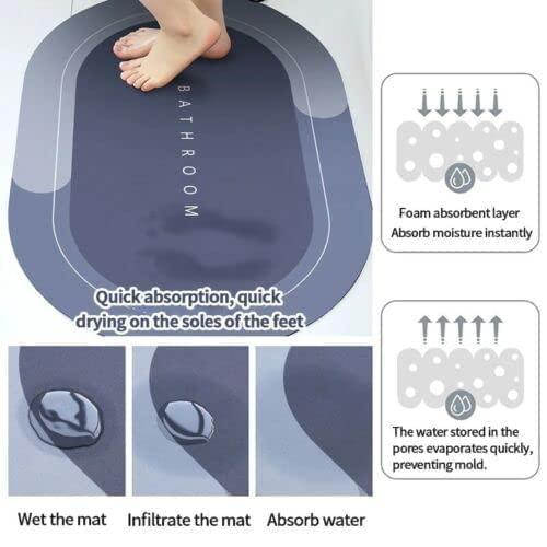 Super Absorbent Bathroom Floor Mat