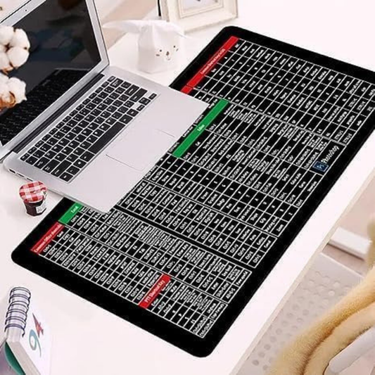 Quick Key Super Large Anti-Slip Keyboard Pad - with Excel Shortcut Mouse Pad Non-Slip